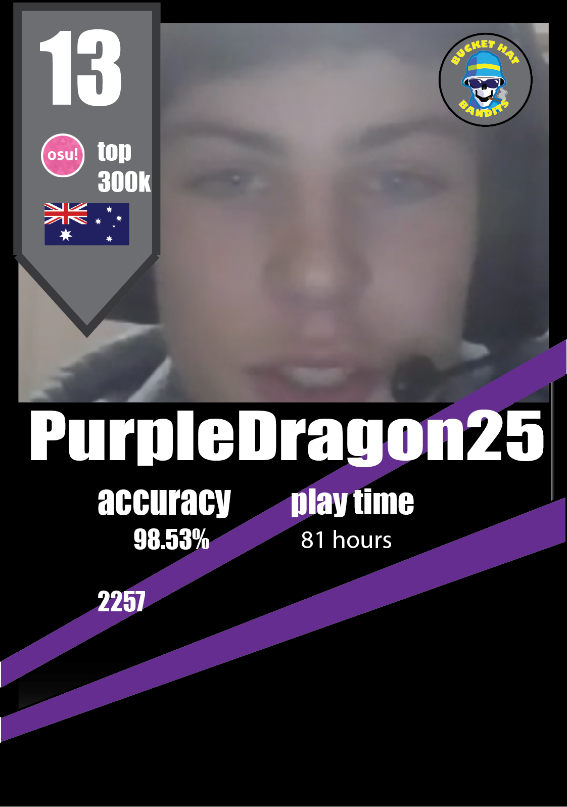 # Player Card